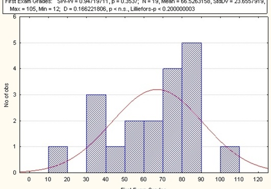 help with statistic homework