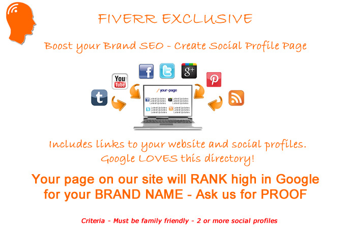 boost your brand seo